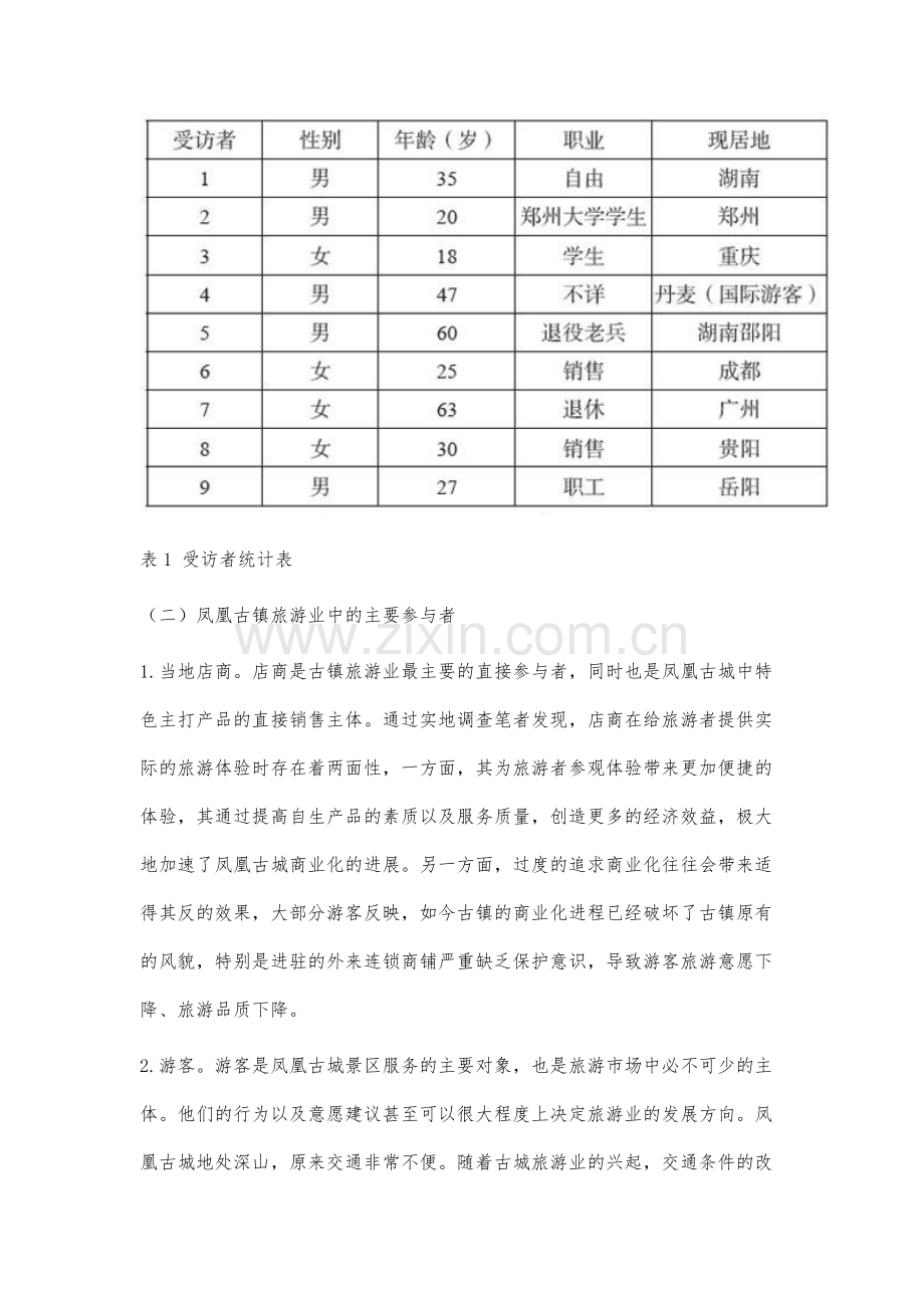 旅游凝视视域下凤凰古城商业化现象研究.docx_第3页