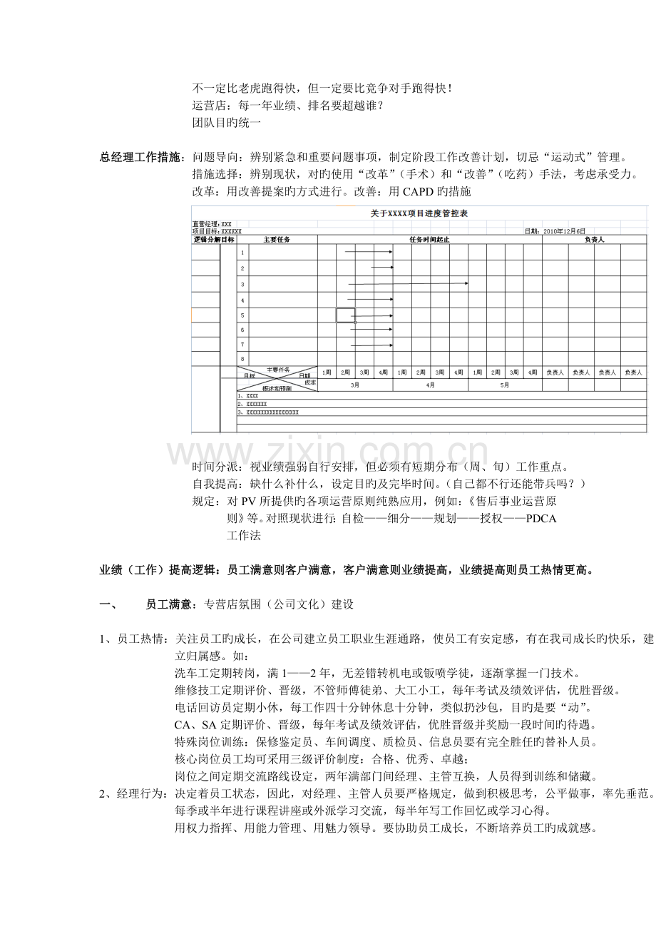 专营店业绩提升纲要-总经理版.doc_第2页