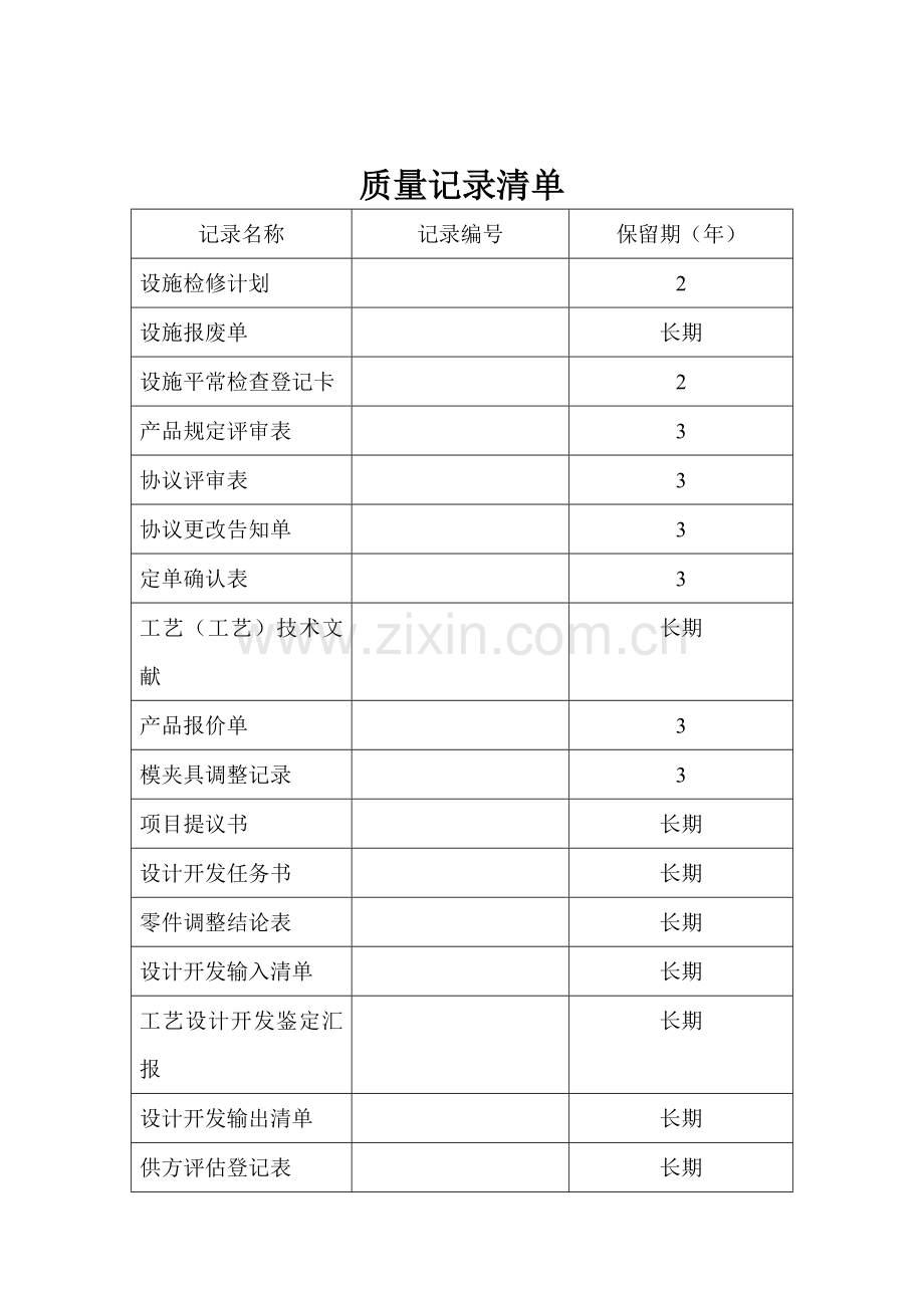 ISO质量体系管理表格质量记录清单精.doc_第1页