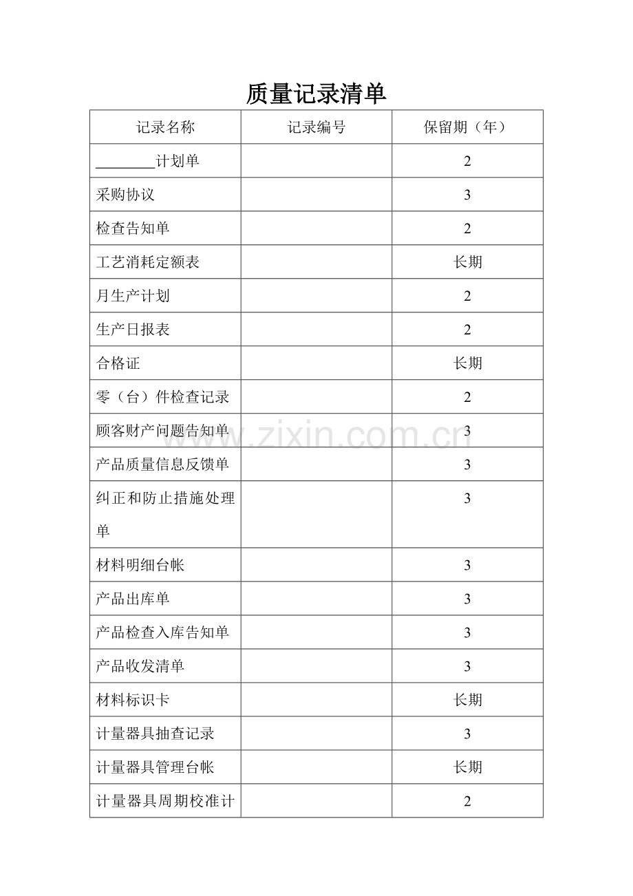 ISO质量体系管理表格质量记录清单精.doc_第3页