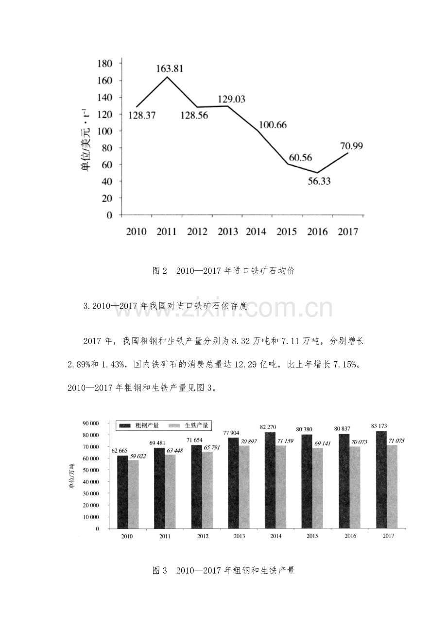 近年我国进口铁矿石现状分析及展望.docx_第3页