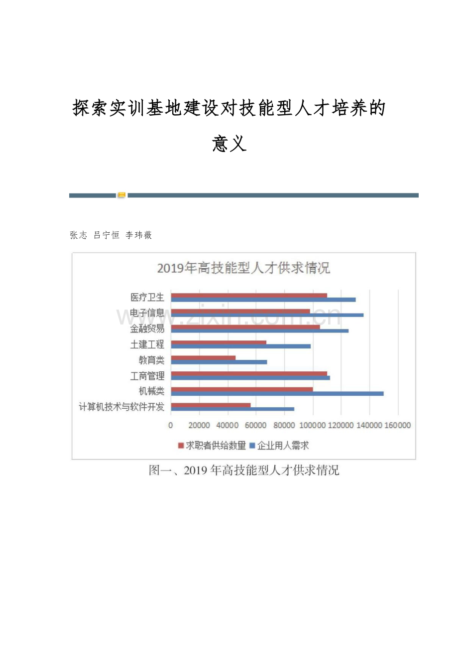 探索实训基地建设对技能型人才培养的意义.docx_第1页