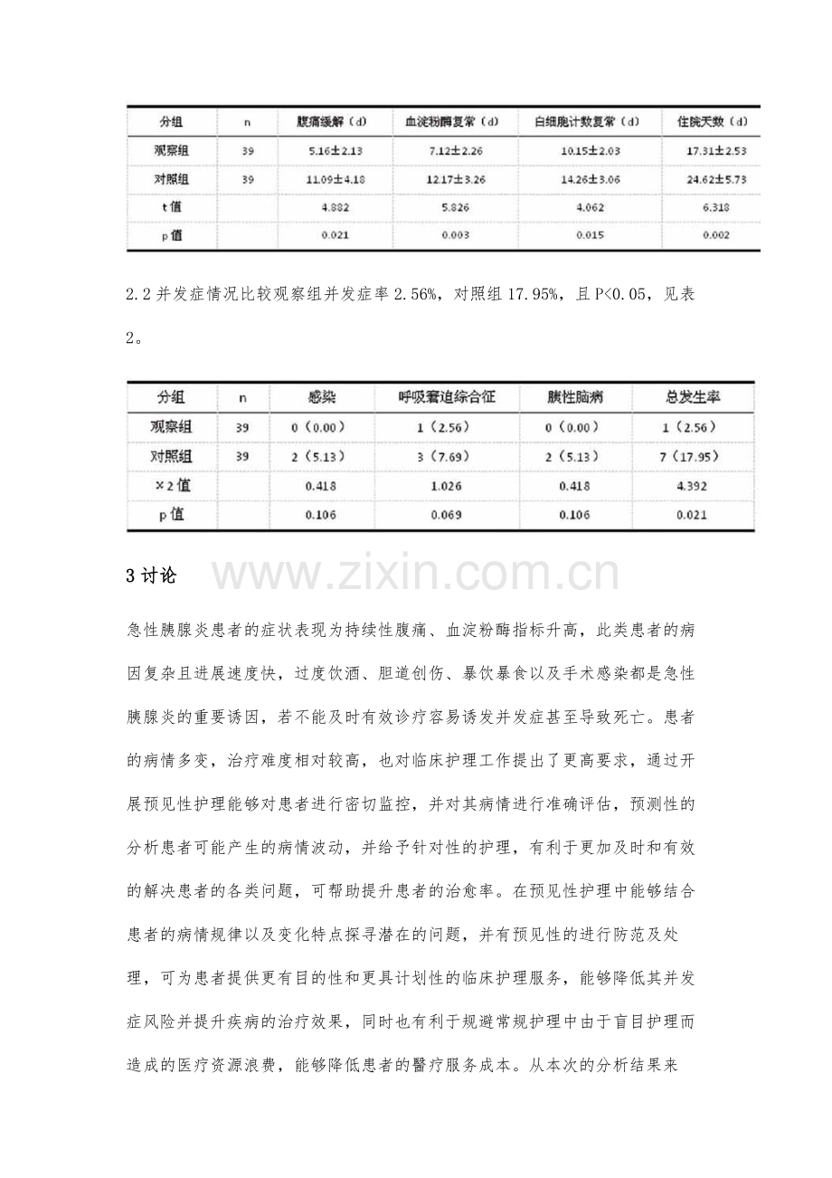 预见性护理在急性胰腺炎患者中的应用研究.docx_第3页