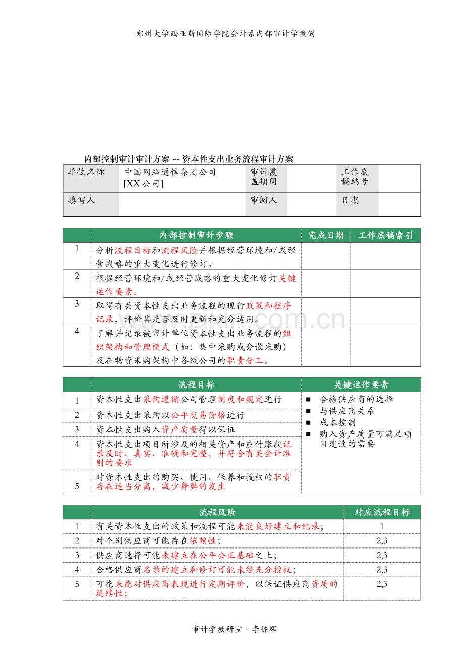 内部控制审计审计方案.doc_第1页