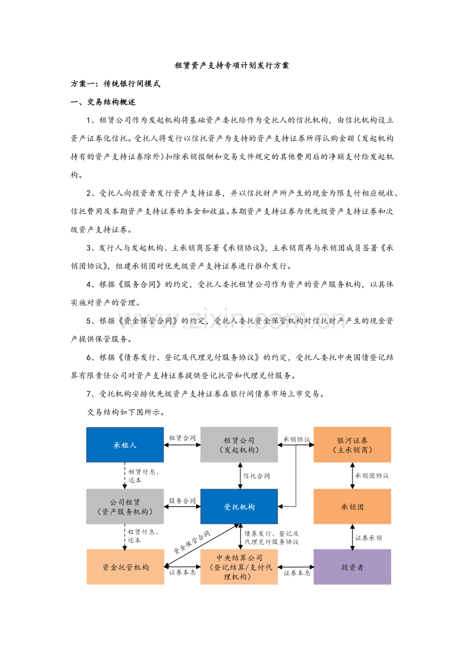 租赁资产支持专项计划发行方案.docx_第1页