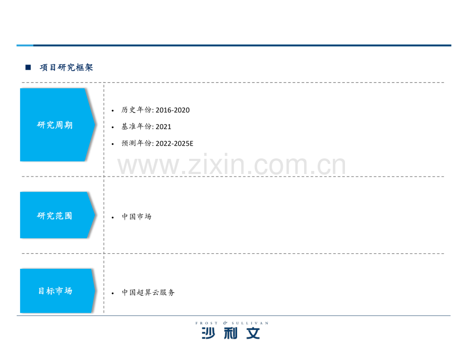 中国超算云服务独立市场研究报告.pdf_第2页