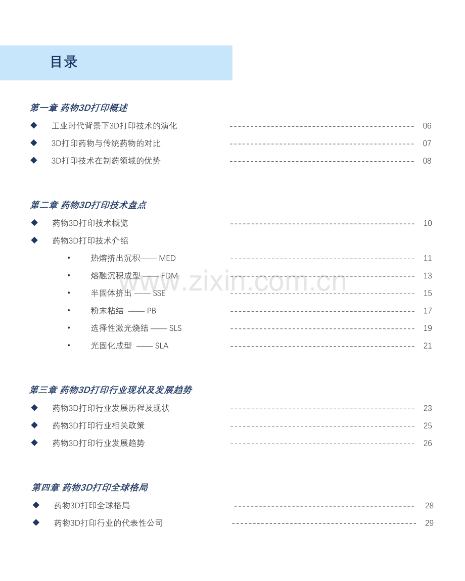 药物3D打印行业报告.pdf_第3页