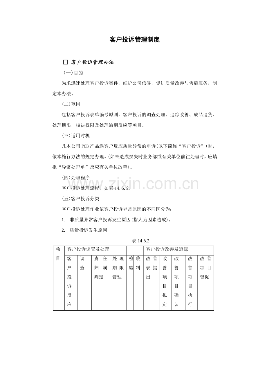 【管理制度--客户投诉管理制度】（DOC_13页）.DOC_第1页