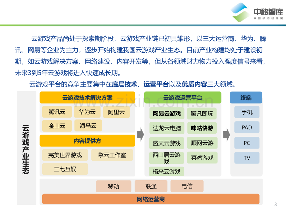 云游戏产品体验研究.pdf_第3页