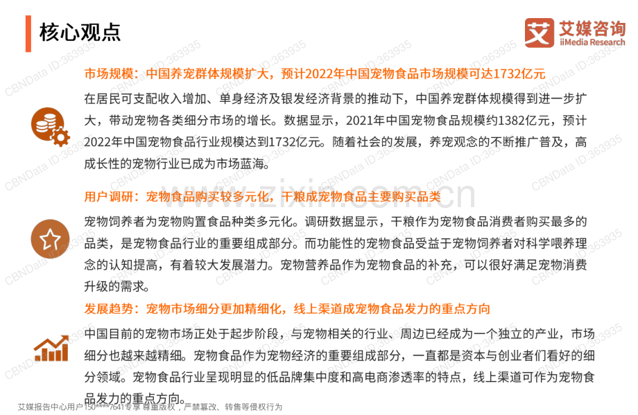 2021-2022年中国宠物食品市场及消费行为监测报告.pdf_第3页