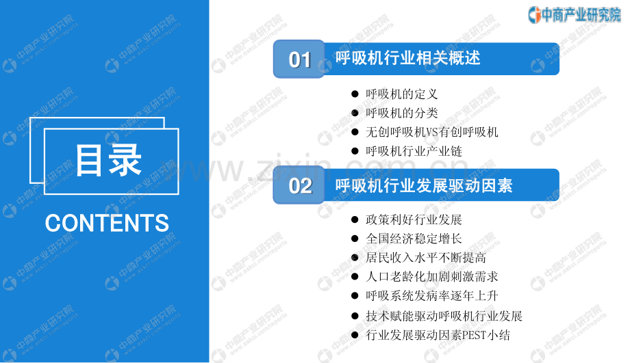 2020年中国呼吸机行业市场前景及投资研究报告.pdf_第3页