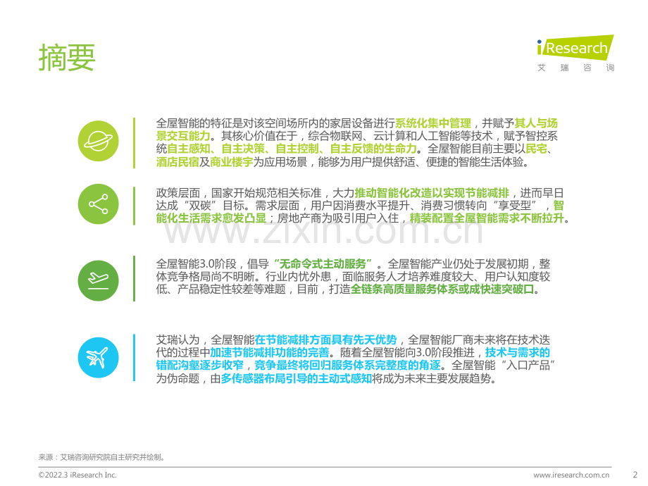 2021年中国全屋智能行业白皮书.pdf_第2页