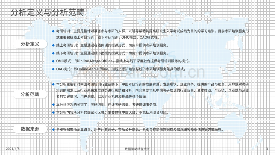 2021年中国考研培训行业白皮书.pdf_第3页