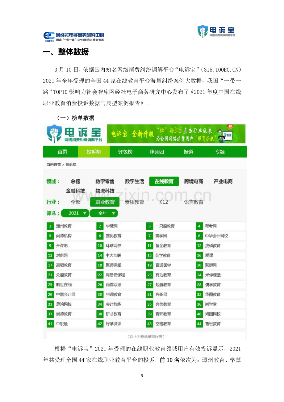 2021年度中国在线职业教育消费投诉数据与典型案例报告.pdf_第3页