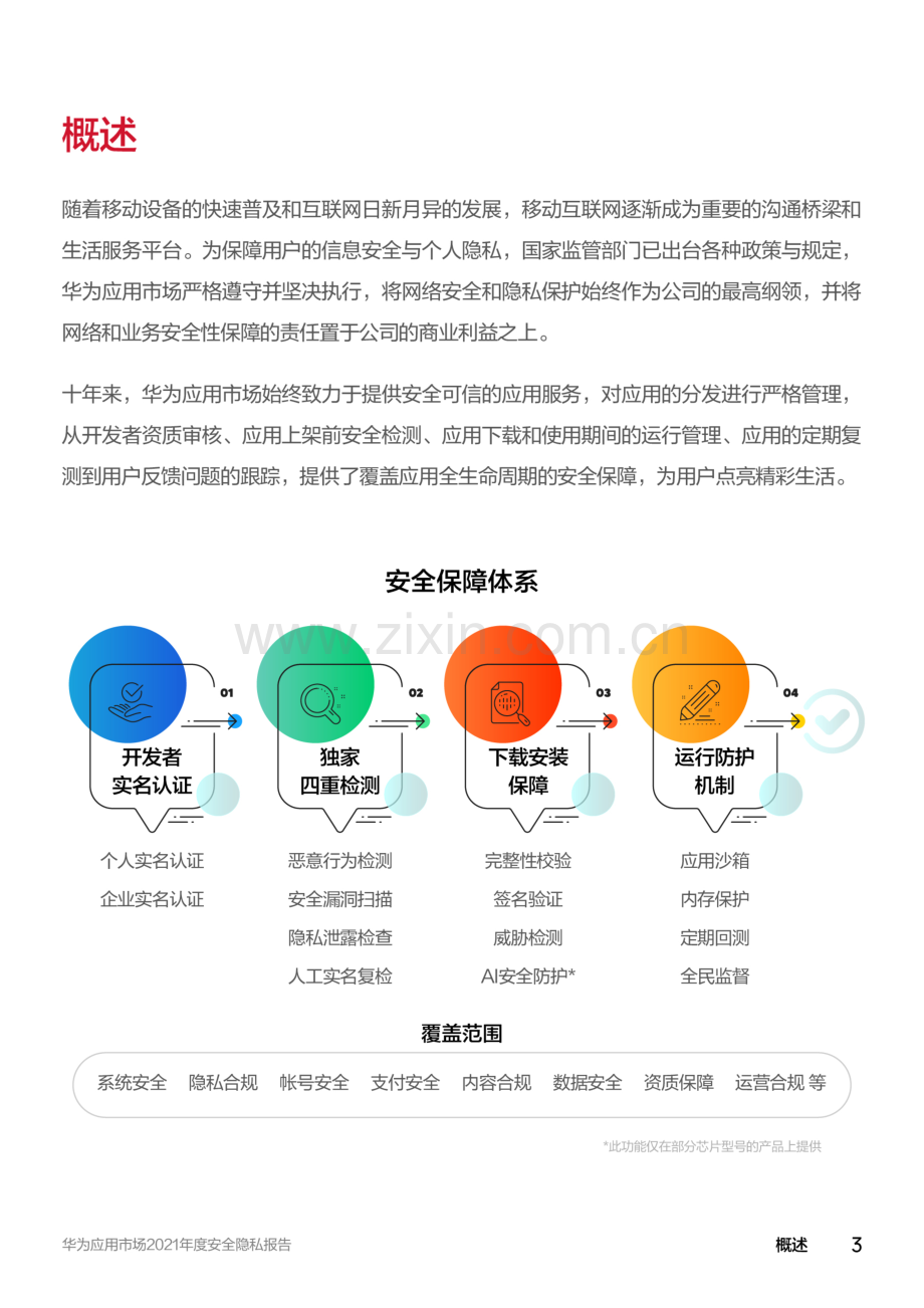 华为应用市场2021年度安全隐私报告.pdf_第3页