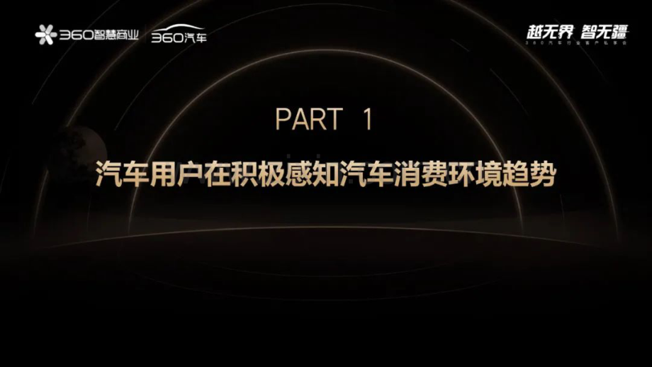 2021年汽车用户消费心智进化趋势研究报告.pdf_第3页