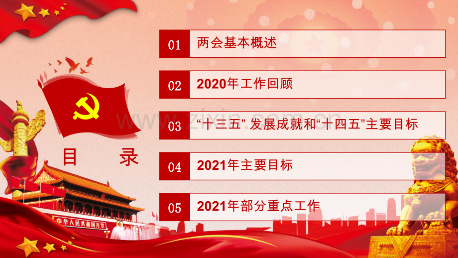 深入贯彻2021年全国两会政府工作报告全文图文ppt.pptx_第2页