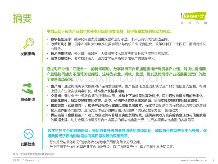 2021年全球数字贸易白皮书.pdf_第2页