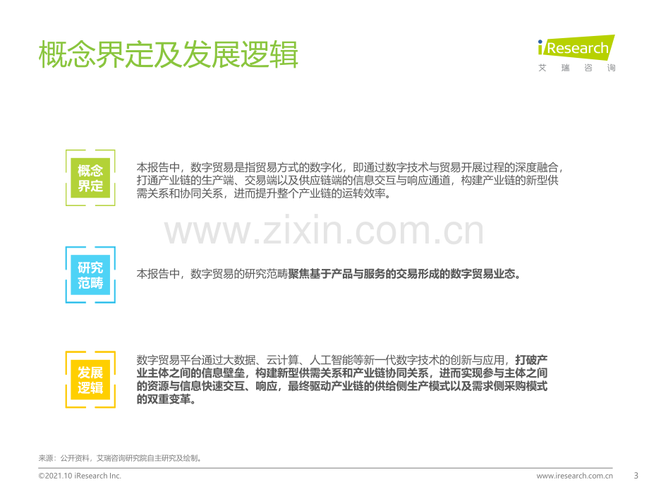 2021年全球数字贸易白皮书.pdf_第3页