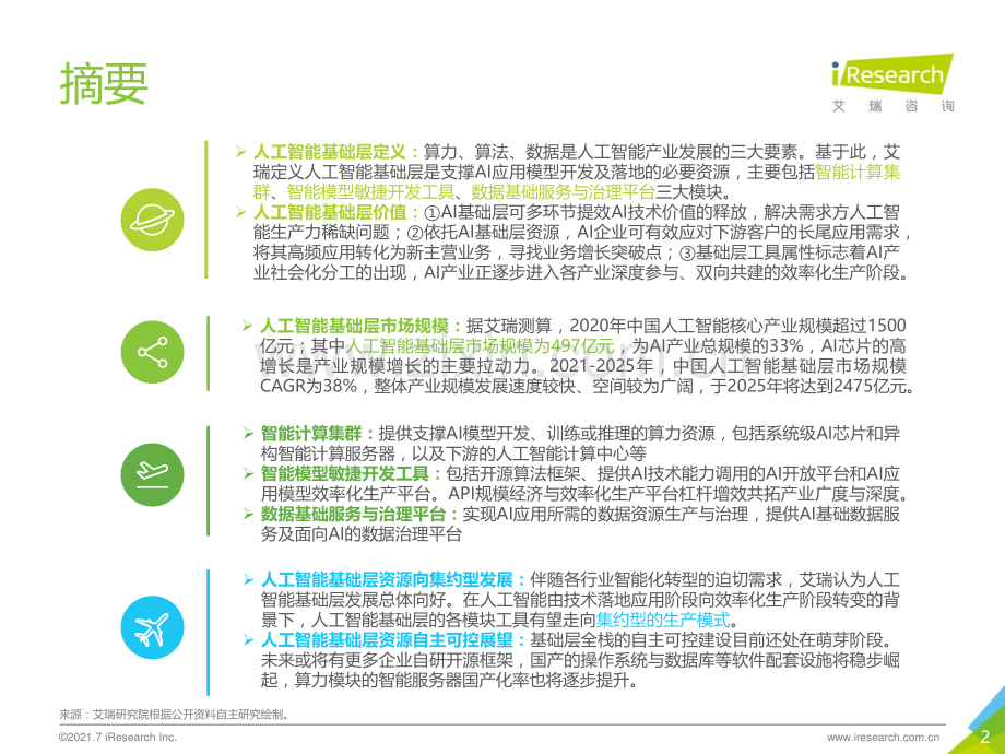 2021年中国人工智能基础层行业发展研究报告.pdf_第2页