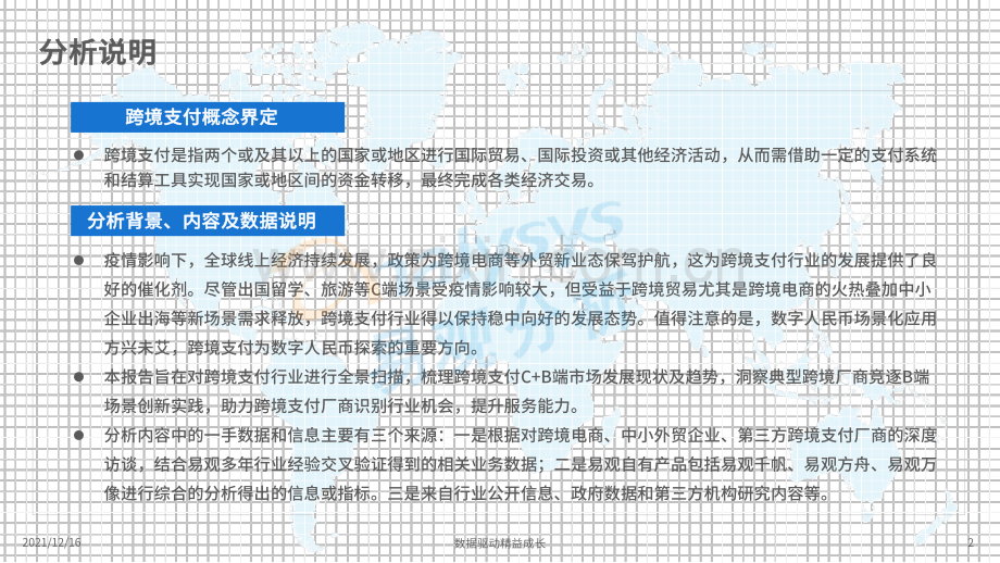 2021中国跨境支付行业数字化年度专题分析.pdf_第2页