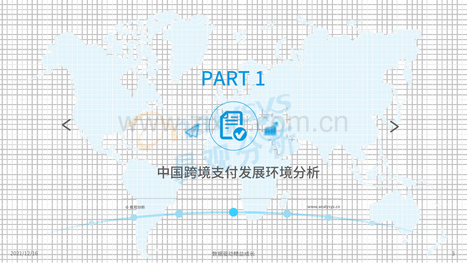 2021中国跨境支付行业数字化年度专题分析.pdf_第3页