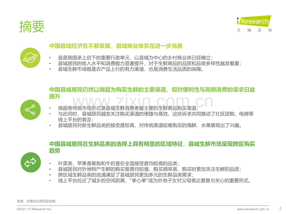 2021年县城生鲜消费升级报告.pdf_第2页