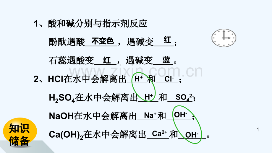 人教版酸和碱的中和反应(2).pptx_第1页