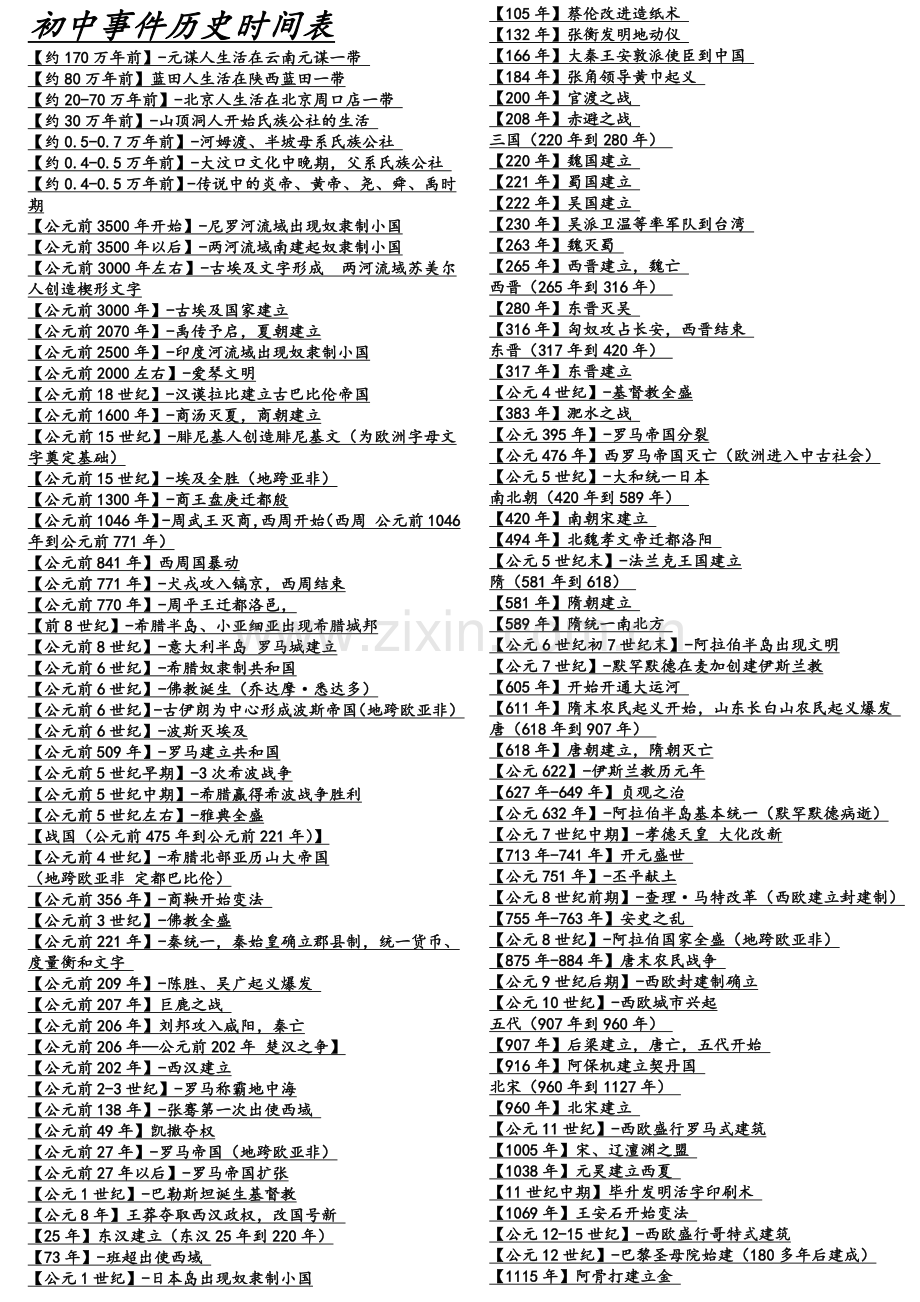 完整的初中历史事件时间表.doc_第1页