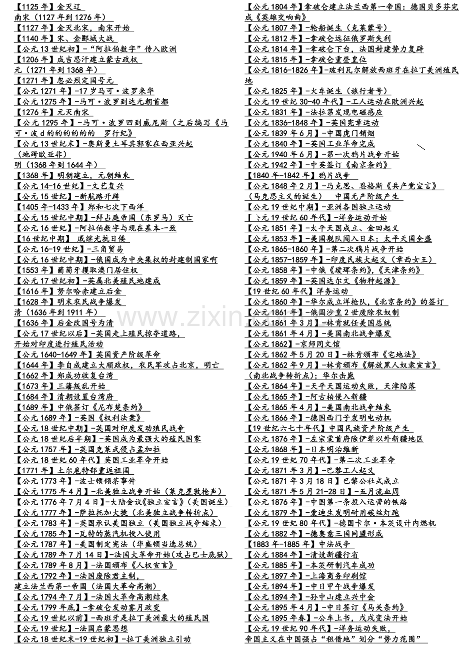 完整的初中历史事件时间表.doc_第2页