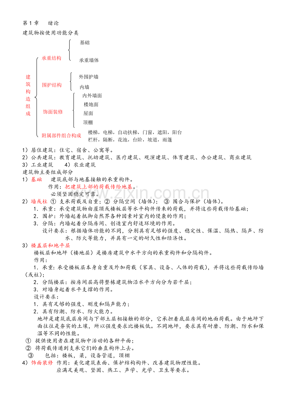 建筑构造(上)知识点总结-中国建筑工业出版社第四版《建筑构造》上册.doc_第1页