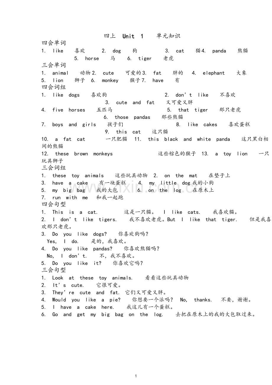 苏教版四年级上英语知识点.doc_第1页