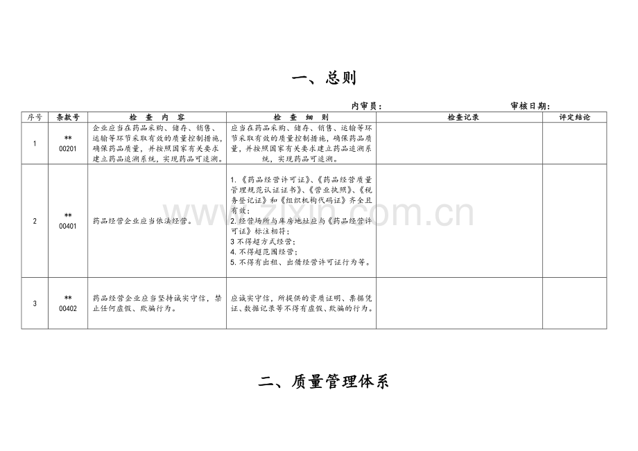 新版GSP内审记录表.doc_第1页