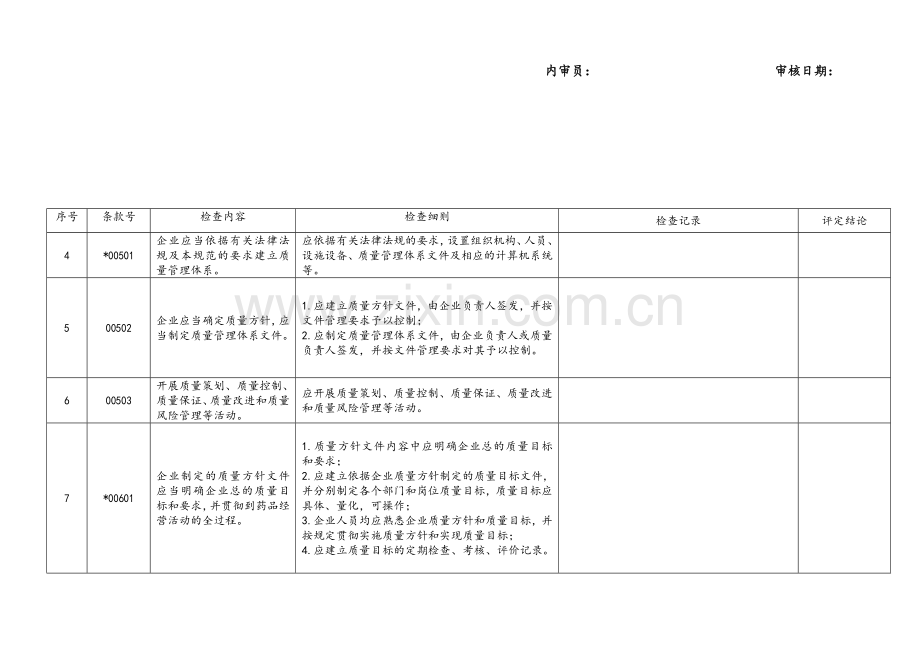 新版GSP内审记录表.doc_第2页