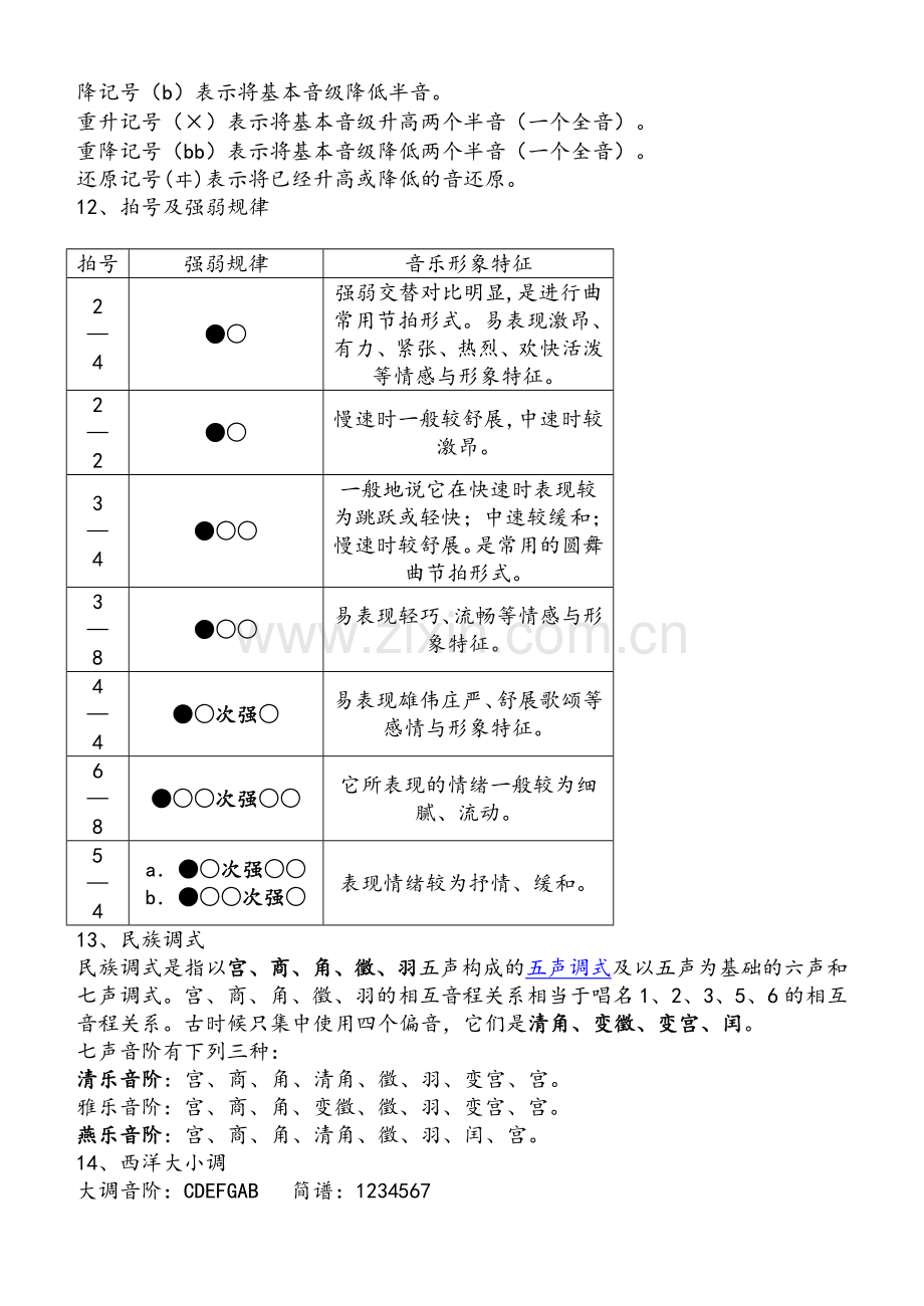 音乐基本乐理知识归纳.doc_第2页