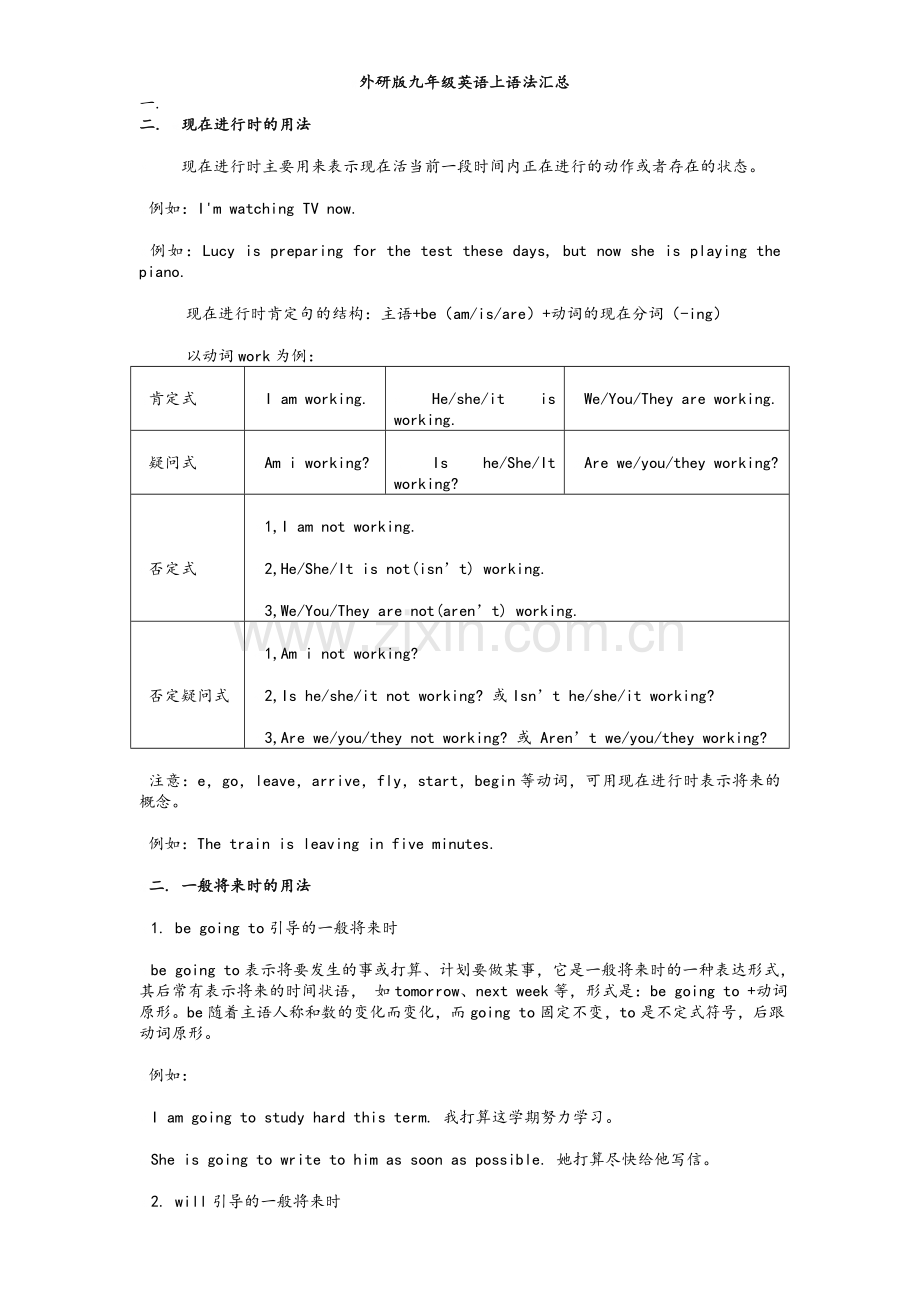 外研版新九年级英语上册语法知识点汇总.doc_第1页