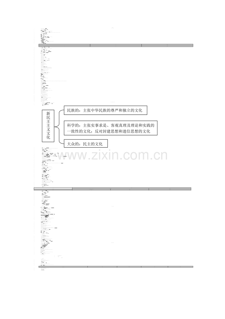 考研政治错题汇总.doc_第1页