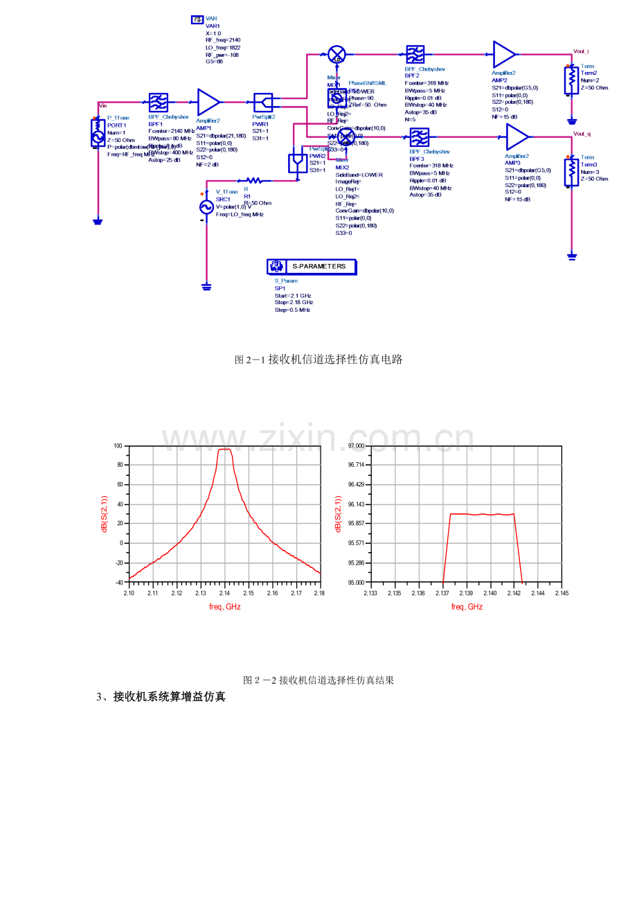 ADS系统级仿真.doc_第3页