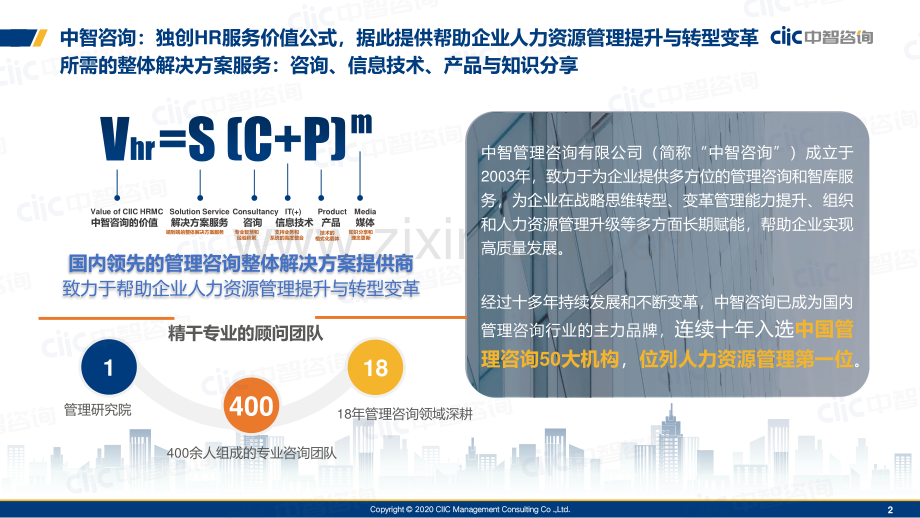 2021年蓝领用工及薪酬管理调研报告.pdf_第2页