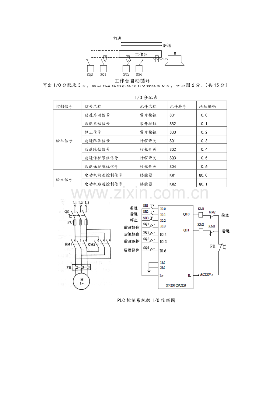 plc设计题.doc_第2页