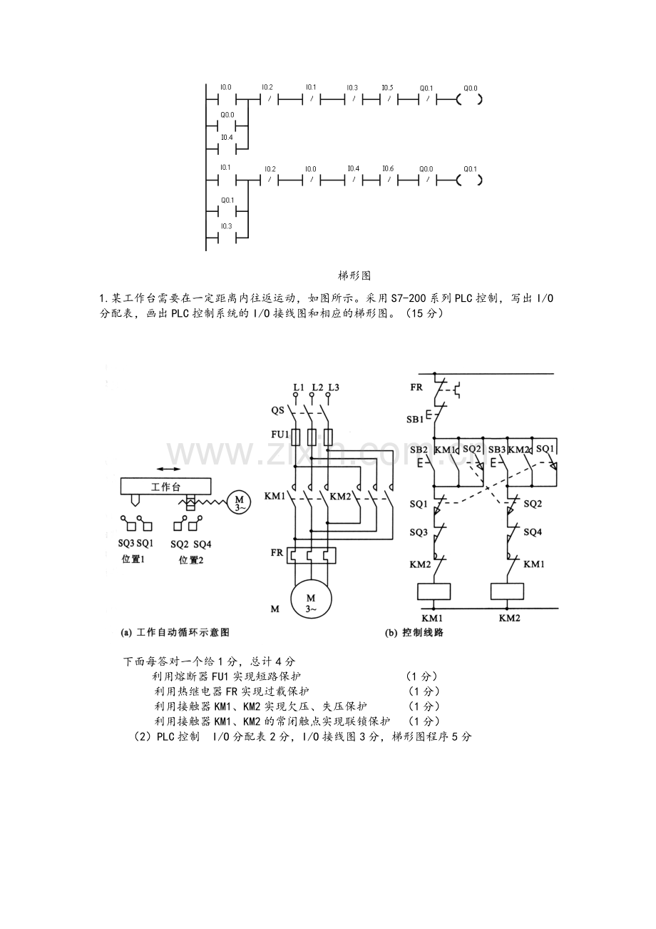 plc设计题.doc_第3页