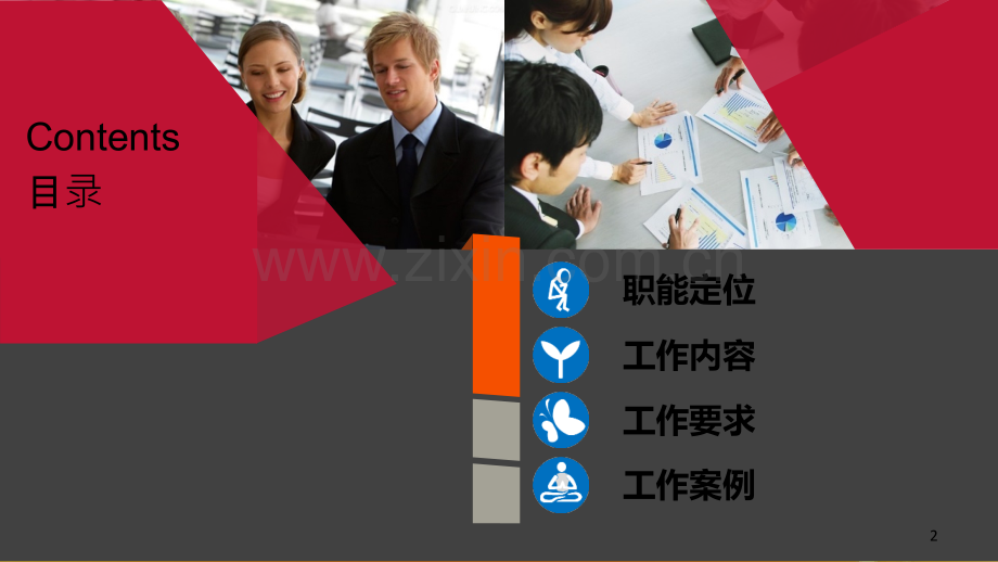 办公室工作规范.ppt_第2页