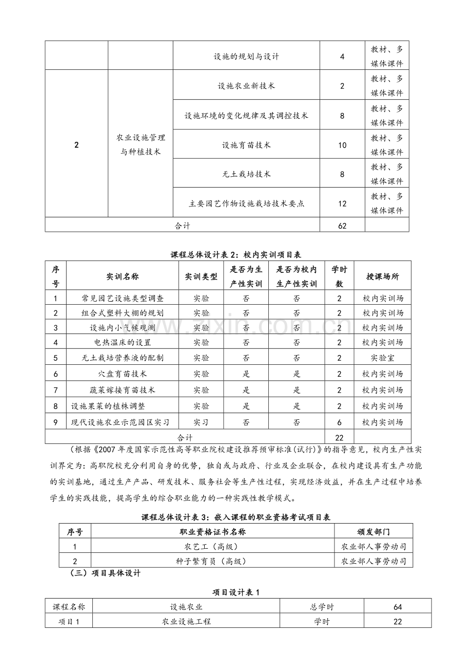 设施农业—课程标准(2015).doc_第3页