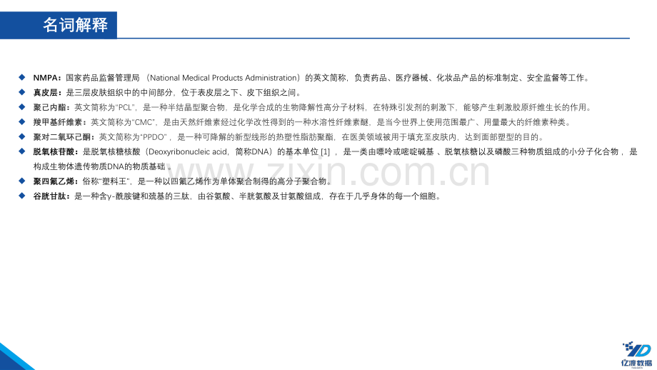 2021年医美器械行业白皮书_.pdf_第3页