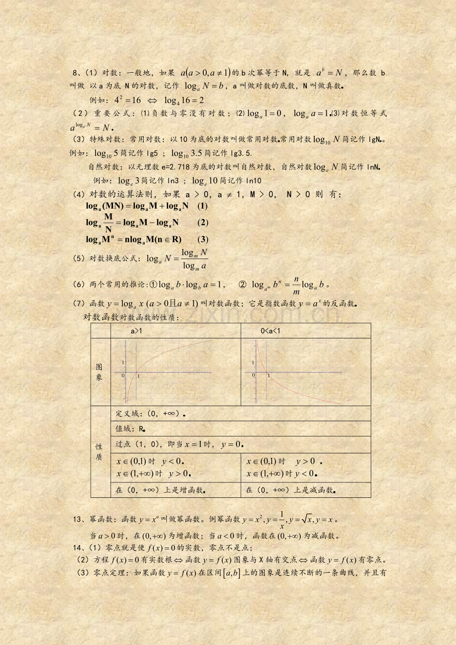 高一数学必修1、必修2基本公式.doc_第3页