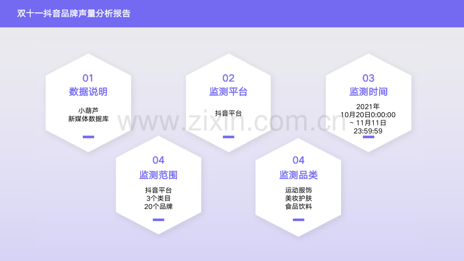 2021年双十一抖音品牌声量分析报告.pdf_第3页