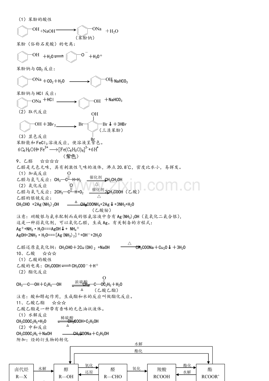 化学选修5知识总结.doc_第3页