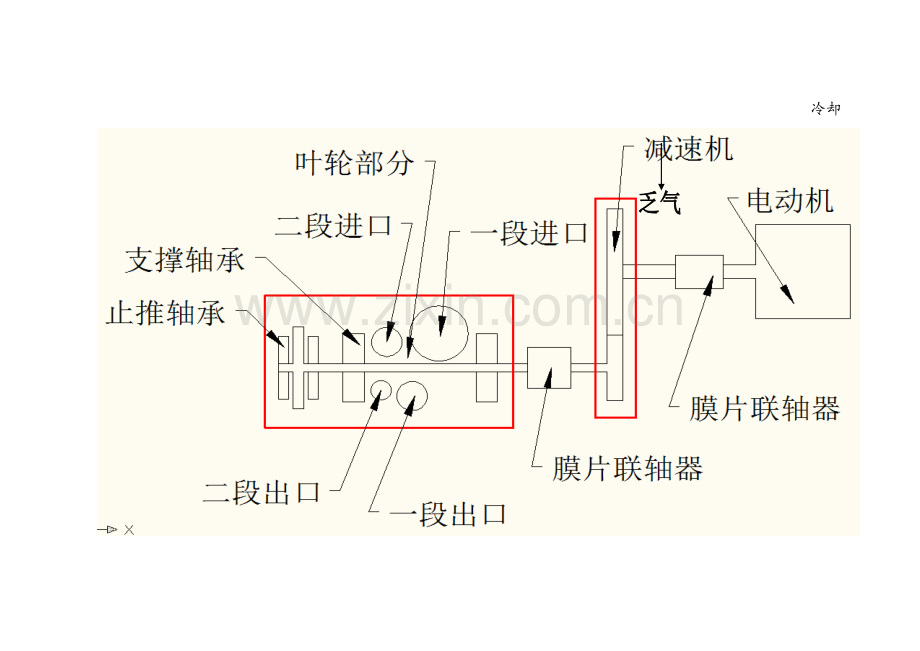 图解工业制氧生产工艺.doc_第3页