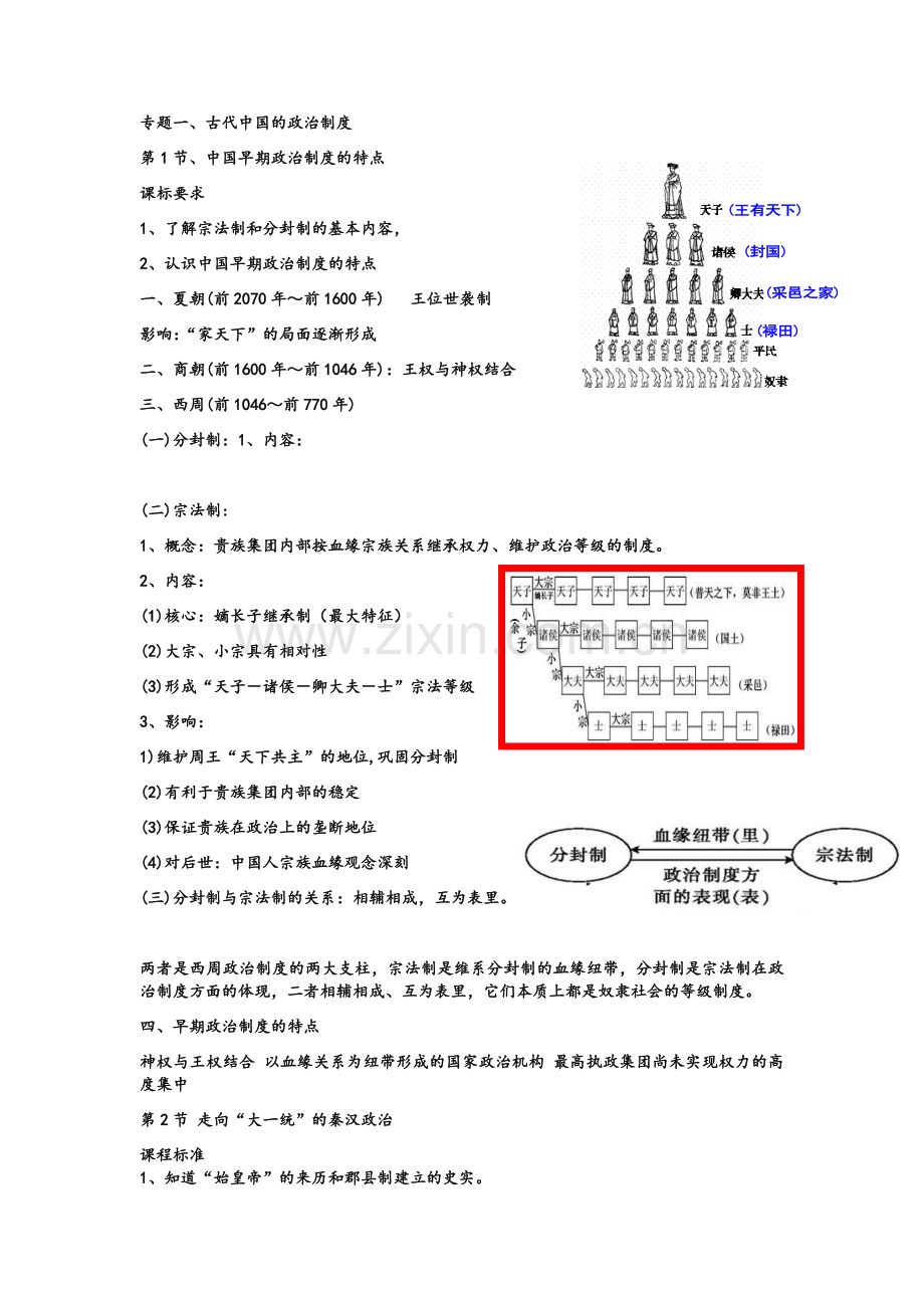 高一历史必修一期中复习资料-鲁教版.doc_第1页