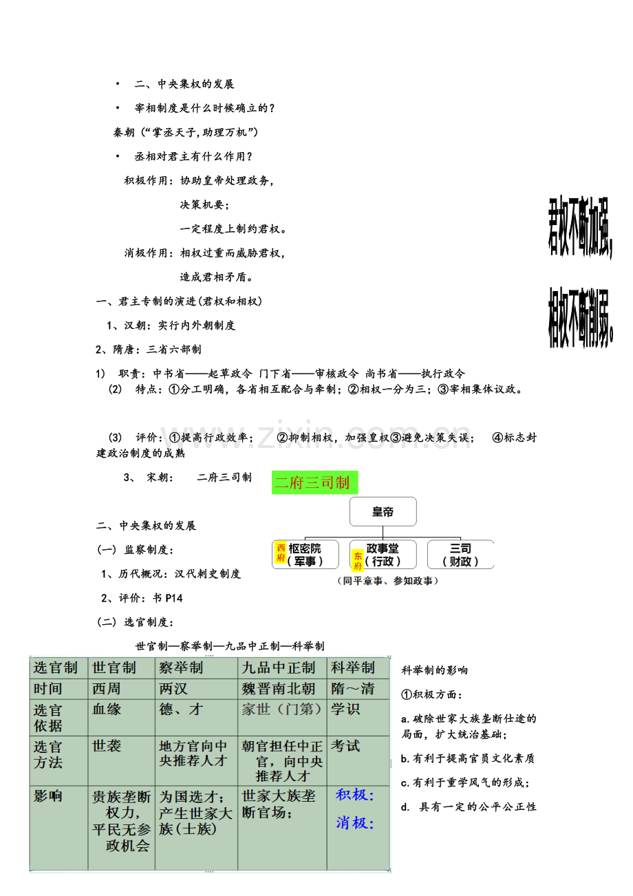 高一历史必修一期中复习资料-鲁教版.doc_第3页